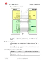 Preview for 68 page of Huawei U8650 Maintenance Manual