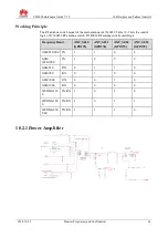 Preview for 70 page of Huawei U8650 Maintenance Manual