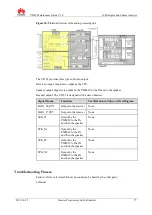 Preview for 81 page of Huawei U8650 Maintenance Manual