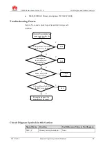 Preview for 84 page of Huawei U8650 Maintenance Manual