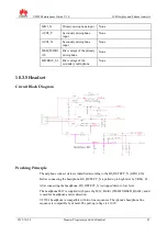 Preview for 85 page of Huawei U8650 Maintenance Manual