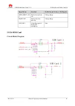 Preview for 87 page of Huawei U8650 Maintenance Manual