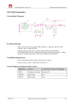 Preview for 90 page of Huawei U8650 Maintenance Manual