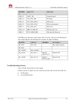 Preview for 94 page of Huawei U8650 Maintenance Manual