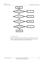 Preview for 33 page of Huawei U8655N Maintenance Manual