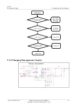 Preview for 34 page of Huawei U8655N Maintenance Manual