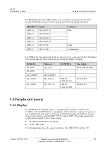 Preview for 39 page of Huawei U8655N Maintenance Manual