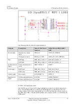 Preview for 40 page of Huawei U8655N Maintenance Manual