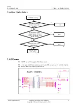 Preview for 42 page of Huawei U8655N Maintenance Manual