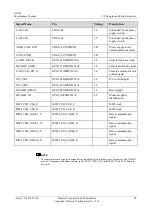 Preview for 43 page of Huawei U8655N Maintenance Manual