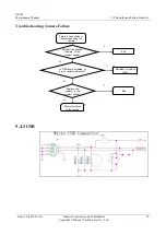 Preview for 44 page of Huawei U8655N Maintenance Manual