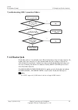 Preview for 45 page of Huawei U8655N Maintenance Manual