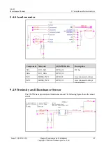 Preview for 50 page of Huawei U8655N Maintenance Manual