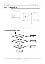 Preview for 52 page of Huawei U8655N Maintenance Manual