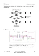 Preview for 56 page of Huawei U8655N Maintenance Manual