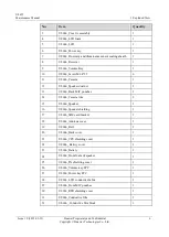 Preview for 11 page of Huawei U8666 Maintenance Manual