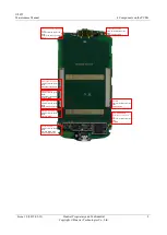 Preview for 13 page of Huawei U8666 Maintenance Manual