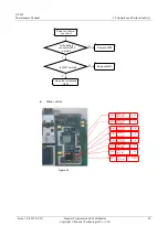 Preview for 33 page of Huawei U8666 Maintenance Manual