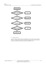 Preview for 34 page of Huawei U8666 Maintenance Manual