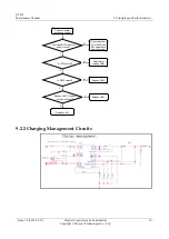 Preview for 35 page of Huawei U8666 Maintenance Manual