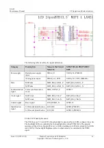 Preview for 41 page of Huawei U8666 Maintenance Manual