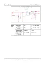 Preview for 42 page of Huawei U8666 Maintenance Manual