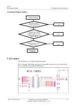 Preview for 43 page of Huawei U8666 Maintenance Manual