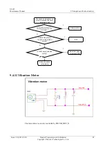 Preview for 53 page of Huawei U8666 Maintenance Manual