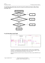 Preview for 58 page of Huawei U8666 Maintenance Manual