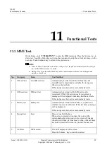 Preview for 67 page of Huawei U8666 Maintenance Manual