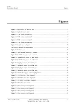 Preview for 6 page of Huawei U8815 Maintenance Manual