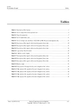 Preview for 9 page of Huawei U8815 Maintenance Manual