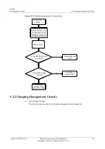 Preview for 35 page of Huawei U8815 Maintenance Manual