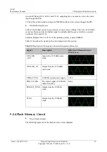 Preview for 41 page of Huawei U8815 Maintenance Manual