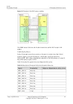 Preview for 45 page of Huawei U8815 Maintenance Manual