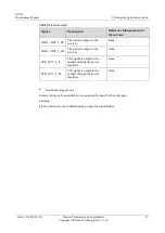 Preview for 61 page of Huawei U8815 Maintenance Manual