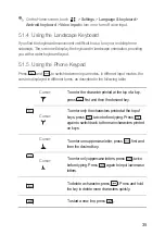 Preview for 38 page of Huawei U8867Z Manual