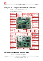 Preview for 11 page of Huawei U9200 Maintenance Manual