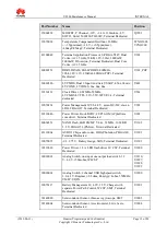 Preview for 13 page of Huawei U9200 Maintenance Manual