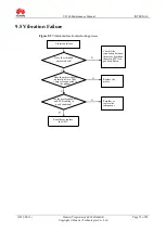 Preview for 53 page of Huawei U9200 Maintenance Manual