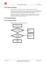 Preview for 60 page of Huawei U9200 Maintenance Manual