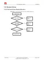 Preview for 63 page of Huawei U9200 Maintenance Manual