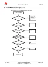 Preview for 73 page of Huawei U9200 Maintenance Manual
