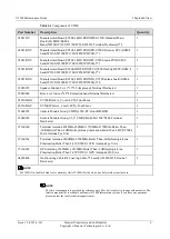 Preview for 11 page of Huawei U9500 Maintenance Manual