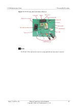 Preview for 33 page of Huawei U9500 Maintenance Manual