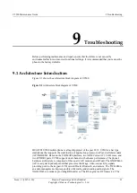 Preview for 40 page of Huawei U9500 Maintenance Manual