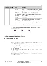 Preview for 45 page of Huawei U9500 Maintenance Manual