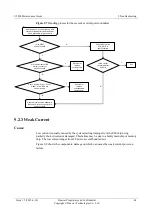 Preview for 49 page of Huawei U9500 Maintenance Manual