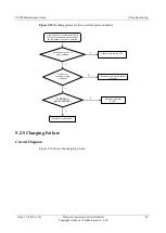Preview for 53 page of Huawei U9500 Maintenance Manual