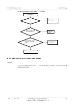 Preview for 59 page of Huawei U9500 Maintenance Manual